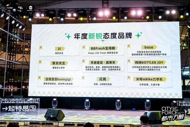 實至名歸榮耀加冕！萬師傅斬獲36氪「2024年度影響力態(tài)度品牌」(圖4)