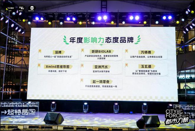 實至名歸榮耀加冕！萬師傅斬獲36氪「2024年度影響力態(tài)度品牌」(圖3)