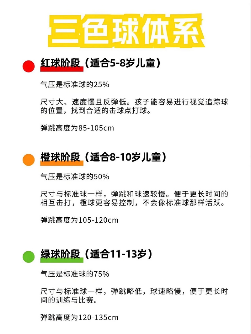 星空體育網(wǎng)址：群眾體育冠軍王俊潔：推廣網(wǎng)球運動掀起健康熱潮(圖4)