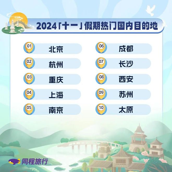 星空體育平臺(tái)：會(huì)員周報(bào)：2024中國(guó)攀巖自然巖壁系列賽華山圓滿落幕；黃山風(fēng)景區(qū)宣布打造國(guó)內(nèi)首個(gè)“全程AI伴游”景區(qū)(圖7)