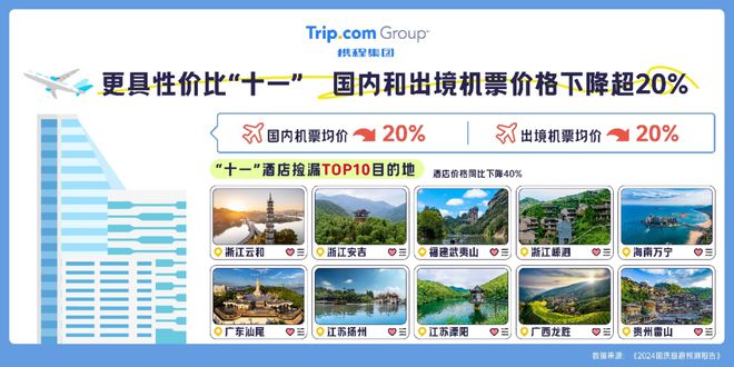 星空體育平臺(tái)：會(huì)員周報(bào)：2024中國(guó)攀巖自然巖壁系列賽華山圓滿落幕；黃山風(fēng)景區(qū)宣布打造國(guó)內(nèi)首個(gè)“全程AI伴游”景區(qū)(圖8)