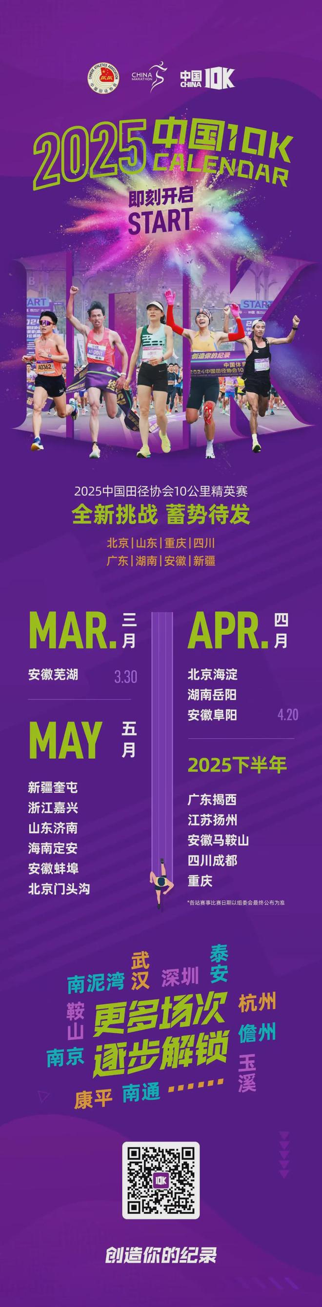 中國(guó)田徑協(xié)會(huì)10公里精英賽2025賽季全面升級(jí)(圖3)